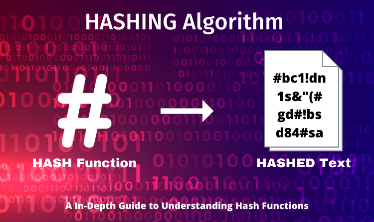 How to have an in-depth understanding of the hashing algorithms?