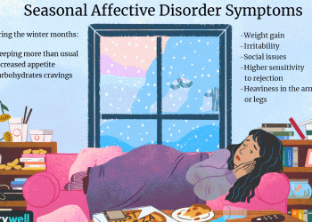 How to Deal with Seasonal Affective Disorder?