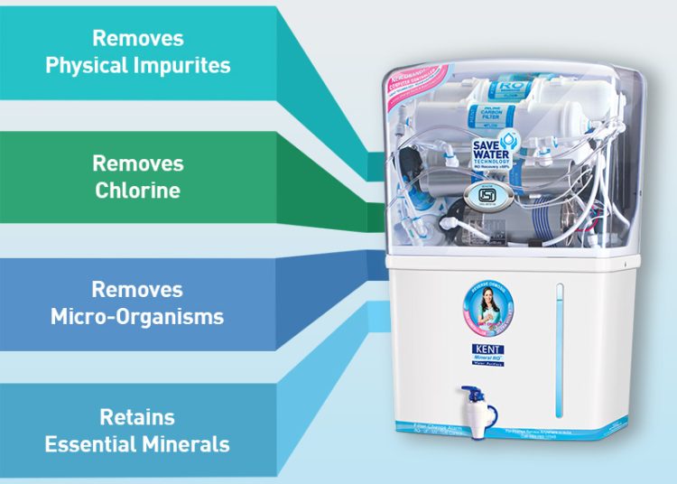 Unravel the Water Purifier Code for Health Benefits