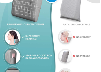 What is the Everlasting Comfort Bath Tub Pillow Made Of?