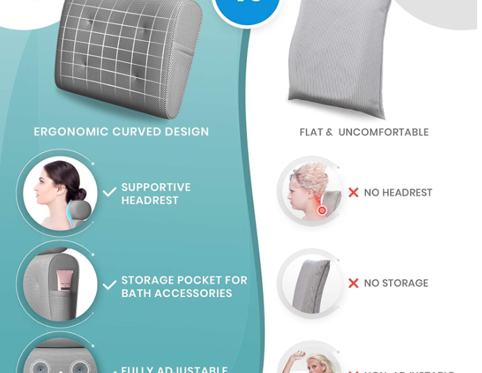 What is the Everlasting Comfort Bath Tub Pillow Made Of?