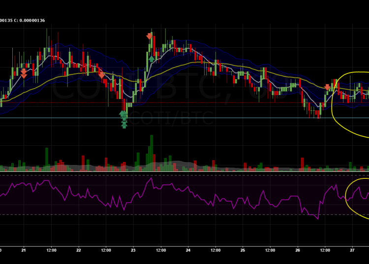 KuCoin Review – Why You Should Read This KuCoin Review in Trading