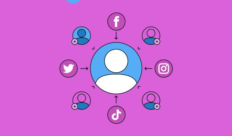 How To Grow Your Social Media Page