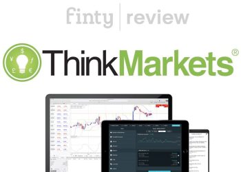 Thinkmarkets Review—Check The Trading Platform Right Now