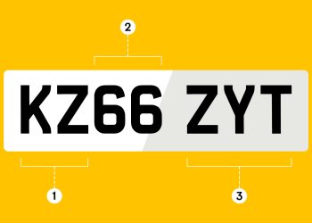 How do reg plates work in the UK?