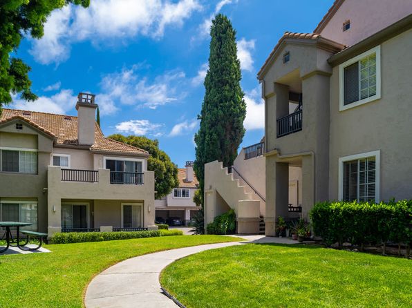 SDSU For Rent: Your Guide to Renting Near San Diego State University